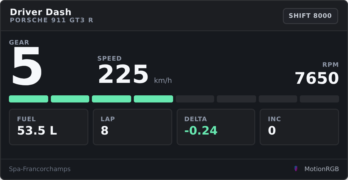 GridCue Driver Dash with sample telemetry